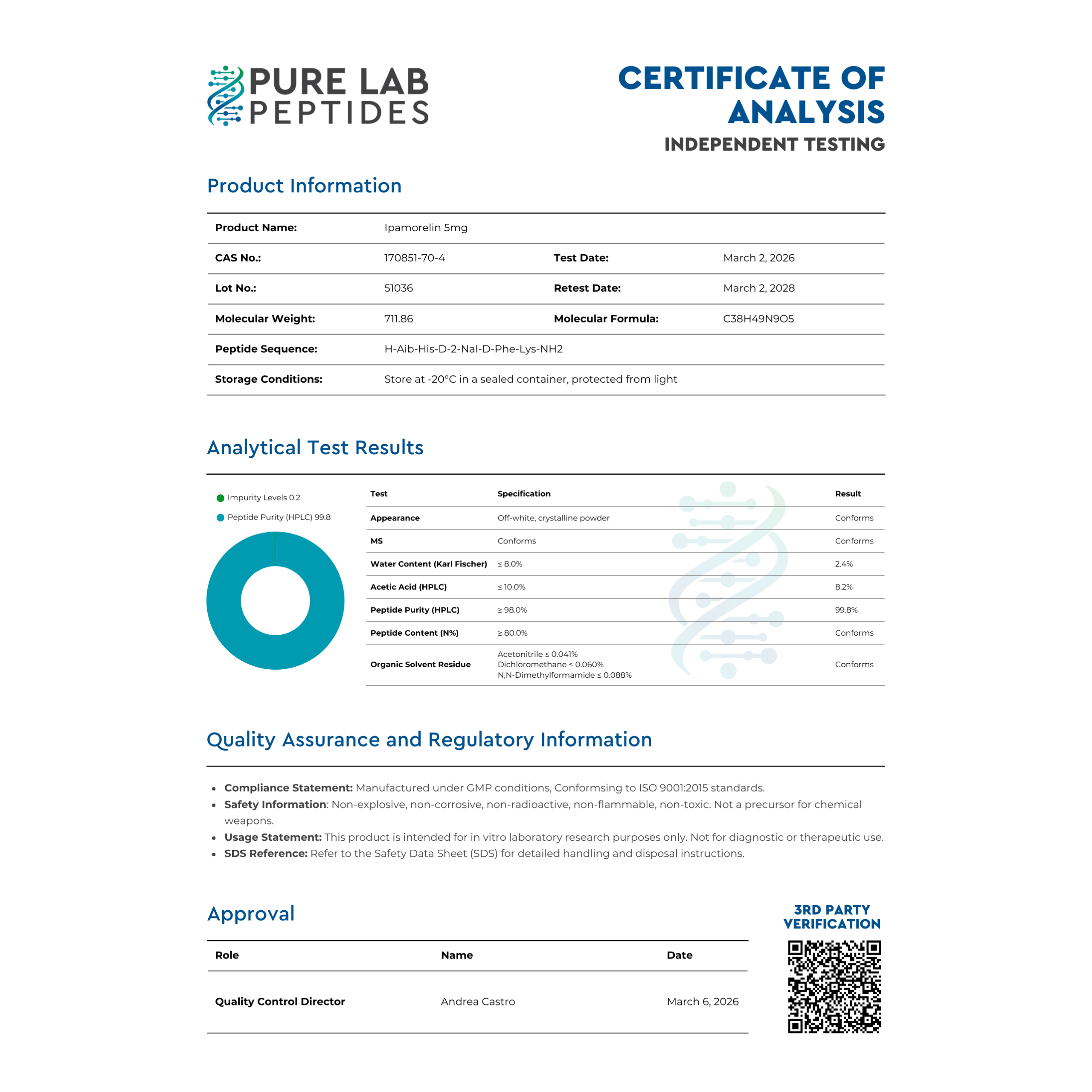 Ipamorelin 5mg - Image 6